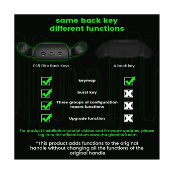 Кнопка возврата в виде ЛЯГУШКИ с данными для крепления контроллера PS5 Плата обновления Переработанной оболочки Программируемый комплект переназначения подъема для PS5 (B)