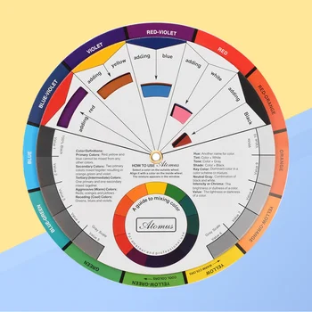 Цветовое колесо Гармоничный цвет Креативное цветовое колесо Профессиональный пигмент Стандартная цветовая карта 1 шт.