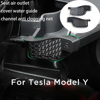 Для Tesla Model Y Сетка для защиты водяного канала от засорения 2ШТ Защитная крышка из АБС-пластика Аксессуары для модификации интерьера от отложений 2023